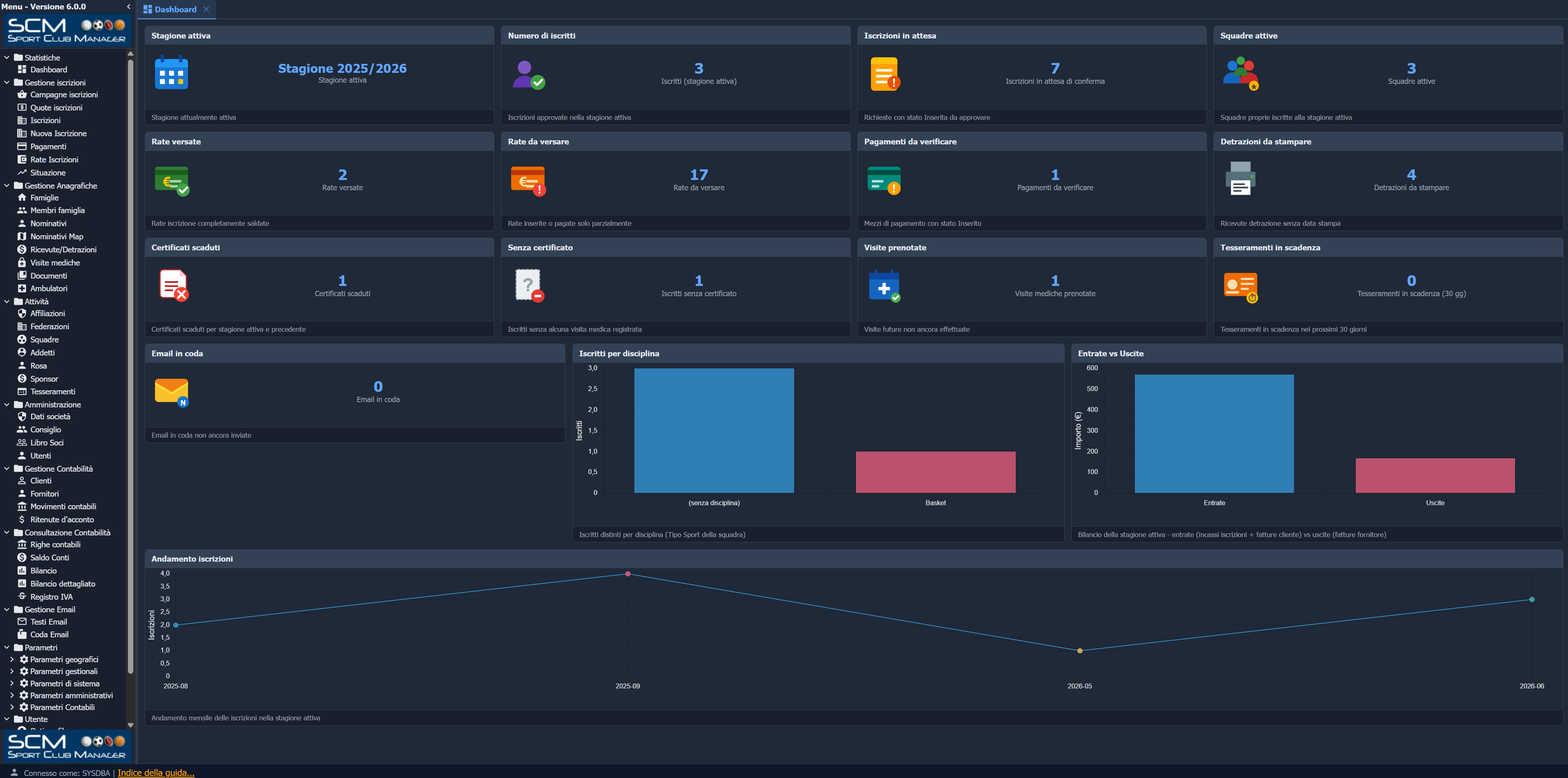 KittoSCM preview