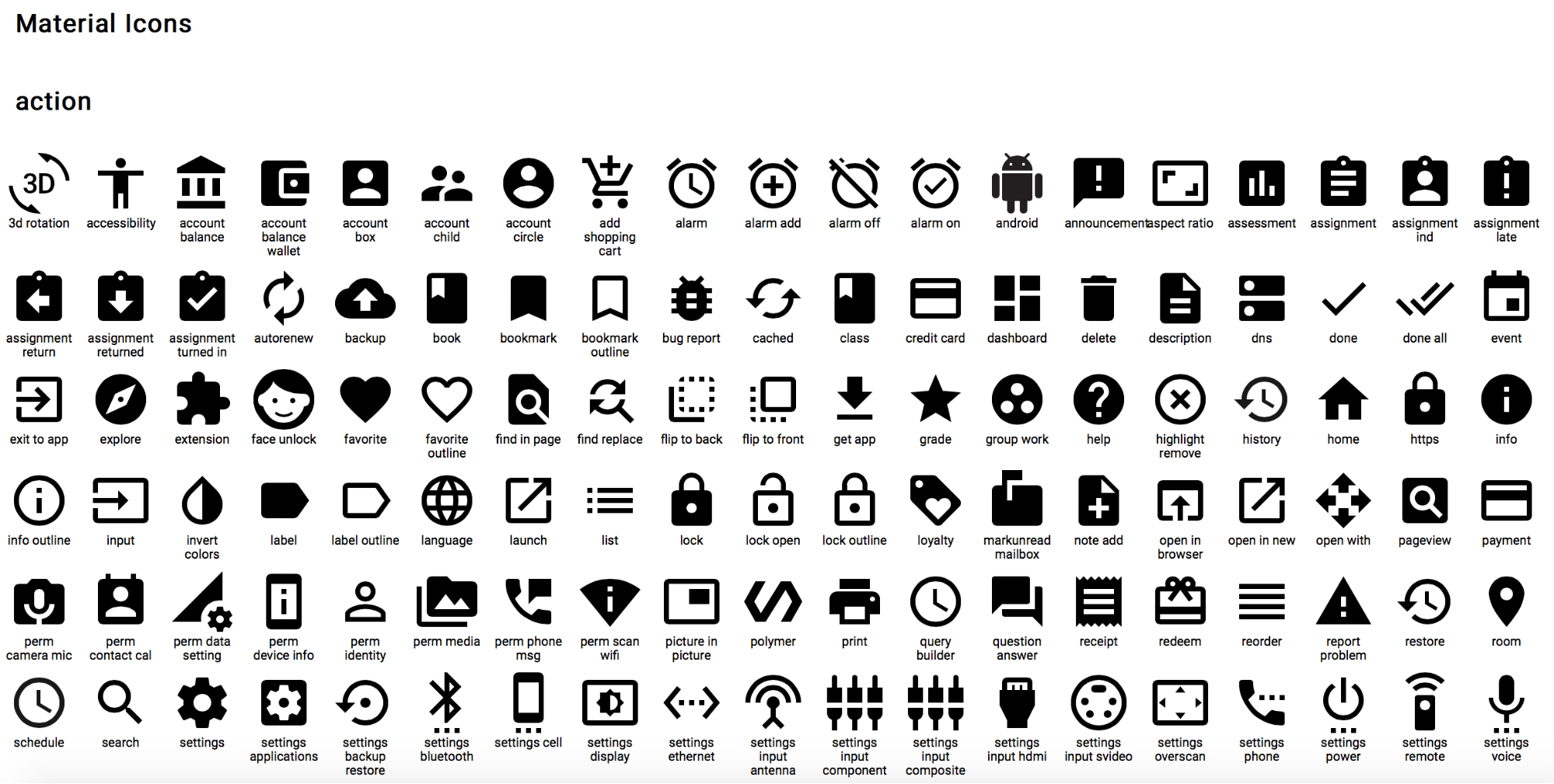 Icons in Delphi: new possibilities with IconFontsImageList ...
